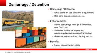 Demurrage / Detention
                                                                             Demurrage / Detention
                                                                               – Extra costs for use of carrier’s equipment
                                                                               – Rail cars, ocean containers, etc.

                                                                             Enhancements
                                                                               – Model demurrage rules (# of free days,
                                                                                 cost / day, etc)
                                                                               – Workflow listens for events and
                                                                                 creates/updates demurrage transaction
                                                                               – Generate settlement and liability reports

                                                                             Benefits
                                                                               – Lower transportation costs


24   Copyright © 2012, Oracle and/or its affiliates. All rights reserved.
 