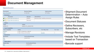 Document Management

                                                                            • Shipment Document
                                                                              Determination – Auto
                                                                              Assign Rules
                                                                            • Document Statuses
                                                                            • Define Reviewers,
                                                                              Subscribers, etc
                                                                            • Manage Revisions
                                                                            • Include Text Templates
                                                                              based on Transaction
                                                                            • Barcode support


25   Copyright © 2012, Oracle and/or its affiliates. All rights reserved.
 