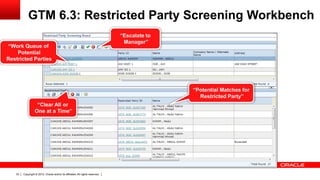 GTM 6.3: Restricted Party Screening Workbench
                                                                               “Escalate to
                                                                                Manager”
“Work Queue of
    Potential
Restricted Parties




                                                                                              “Potential Matches for
                                                                                                Restricted Party”
                   “Clear All or
                  One at a Time”




   33   Copyright © 2012, Oracle and/or its affiliates. All rights reserved.
 
