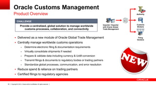 Oracle Customs Management
         Product Overview                                                                                              Authority



              CHALLENGE
                                                                                                 Importer / Exporter   Customs
                    Provide a centralized, global solution to manage worldwide                   with Oracle Global    Brokers
                       customs processes, collaboration, and connectivity                        Trade Management




            Delivered as a new module of Oracle Global Trade Management                                                Filing
                                                                                                                       Vendors
            Centrally manage worldwide customs operations
                     –       Determine electronic filing & documentation requirements
                     –       Virtually consolidate shipments if needed
                     –       Prepare & validate data including currency & UoM conversion
                     –       Transmit filings & documents to regulatory bodies or trading partners
                     –       Standardize global processes, communication, and error resolution
            Reduce spend & reliance on trading partners
            Certified filings to regulatory agencies


36   Copyright © 2012, Oracle and/or its affiliates. All rights reserved.
 