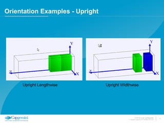 Otm 2013 c13_e-22b-vivio-pam-otm-3d-load-configurator | PDF