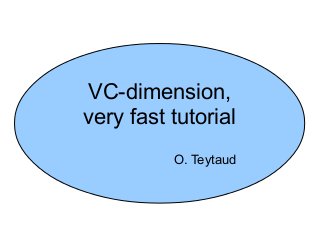 VC-dimension,
very fast tutorial
O. Teytaud
 