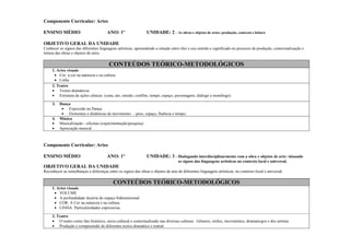 Componente Curricular: Artes

ENSINO MÉDIO                           ANO: 1º                  UNIDADE: 2 – As obras e objetos de artes: produção, contexto e leitura

OBJETIVO GERAL DA UNIDADE
Conhecer os signos das diferentes linguagens artísticas, apreendendo a relação entre eles e seu sentido e significado no processo de produção, contextualização e
leitura das obras e objetos de artes.

                                        CONTEÚDOS TEÓRICO-METODOLÓGICOS
     1. Artes visuais
      • Cor: a cor na natureza e na cultura
      • Linha
     2. Teatro
     • Textos dramáticos
     • Estrutura de ações cênicas: (cena, ato, enredo, conflito, tempo, espaço, personagens, diálogo e monólogo).

     3.   Dança
           • Expressão na Dança
           • Elementos e dinâmicas de movimento: – peso, espaço, fluência e tempo;
     4.   Música
     •    Musicalização - oficinas (experimentação/pesquisa)
     •    Apreciação musical



Componente Curricular: Artes

ENSINO MÉDIO                           ANO: 1º                  UNIDADE: 3 – Dialogando interdisciplinarmente com a obra e objetos de arte: situando
                                                                                    os signos das linguagens artísticas no contexto local e universal.
OBJETIVO GERAL DA UNIDADE
Reconhecer as semelhanças e diferenças entre os signos das obras e objetos de arte de diferentes linguagens artísticas, no contexto local e universal.

                                           CONTEÚDOS TEÓRICO-METODOLÓGICOS
     1. Artes visuais
      • VOLUME
      • A profundidade ilusória do espaço bidimensional.
      • COR: A Cor na natureza e na cultura.
      • LINHA: Particularidades expressivas.

     2. Teatro
     • O teatro como fato histórico, sócio-cultural e contextualizado nas diversas culturas: Gêneros, estilos, movimentos, dramaturgos e dos artistas.
     • Produção e compreensão de diferentes textos dramático e teatral
 