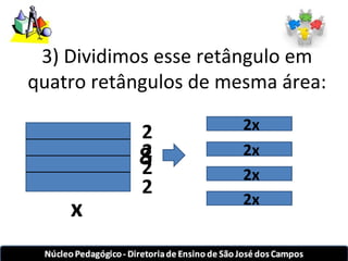 3) Dividimos esse retângulo em 
quatro retângulos de mesma área: 
2222 
x 
8 
2x 
2x 
2x 
2x 
 