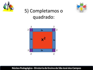 5) Completamos o 
quadrado: 
2 
2 
2 
2 
2 
2 
2 
2 
2x 
2x 2x 
2x 
 