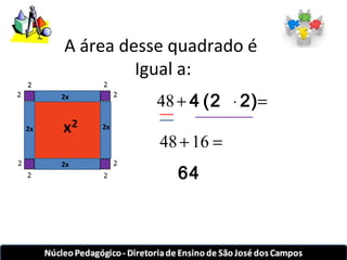 A área desse quadrado é 
Igual a: 
48 + 4 ×(2 × 2)= 
48 + 16 = 
64 
2x 
2x 2x 
2x 
 