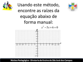 Usando este método, 
encontre as raízes da 
equação abaixo de 
forma manual: 
x2 - 5x + 6 = 0 
 