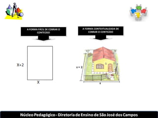 A FORMA FÁCIL DE COBRAR O 
CONTEÚDO 
A FORMA CONTEXTUALIZADA DE 
COBRAR O CONTEÚDO 
 