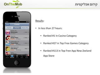 Results:
• Post campaign:


    • 40% growth in Active users.


    • 287% Growth in the App monthly income!


    • 30% Growth in average number of installs a day.


    • Installs leading countries: US, France and Norway, before
      the campaign 80% of App installs where only from Israel.
 