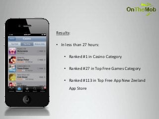 Results:

• In less than 27 hours:

    • Ranked #1 in Casino Category

    • Ranked #27 in Top Free Games Category

    • Ranked #113 in Top Free App New Zeeland
       App Store
 