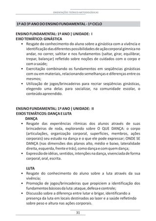 ORIENTAÇÕES TEÓRICO-METODOLÓGICAS



1º AO 3º ANO DO ENSINO FUNDAMENTAL - 1º CICLO

ENSINO FUNDAMENTAL: 1º ANO | UNIDADE: I
EIXO TEMÁTICO: GINÁSTICA
   • Resgate do conhecimento do aluno sobre a ginástica com a vivência e
      identificação das diferentes possibilidades de ação corporal gímnica no
      andar, no correr, saltitar e nos fundamentos (saltar, girar, equilibrar,
      trepar, balançar) refletido sobre noções de cuidados com o corpo e
      com a saúde;
   • Exercitação combinando os fundamentos em seqüências ginásticas
      com ou em materiais, relacionando semelhanças e diferenças entre os
      mesmos;
   • Utilização de jogos/brincadeiras para recriar seqüências ginásticas,
      elegendo uma delas para socializar, na comunidade escolar, o
      conteúdo apreendido.


ENSINO FUNDAMENTAL: 1º ANO | UNIDADE: II
EIXOS TEMÁTICOS: DANÇA E LUTA
     DANÇA
   • Resgate das experiências rítmicas dos alunos através de suas
      brincadeiras de roda, explorando sobre O QUE DANÇA: o corpo
      (articulações, organização corporal, superfícies, membros, ações
      corporais) seu estudo na dança e o que ele pode expressar; ONDE SE
      DANÇA (nas dimensões dos planos alto, médio e baixo, lateralidade
      direita, esquerda, frente e trás), como dança e com quem dança;
   • Expressão de idéias, sentidos, intenções na dança, vivenciada de forma
      corporal, oral, escrita.

     LUTA
   • Resgate do conhecimento do aluno sobre a luta através da sua
     vivência;
   • Promoção de jogos/brincadeiras que propiciem a identificação dos
     fundamentos básicos da luta: ataque, defesa e controle;
   • Discussão sobre a diferença entre lutar e brigar, identificando a
     presença da luta em locais destinados ao lazer e a saúde refletindo
     sobre peso e altura nas ações corporais.

                                       31
 