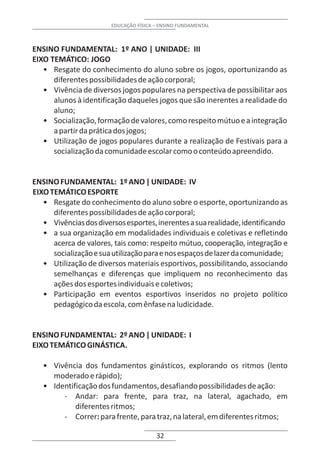 EDUCAÇÃO FÍSICA – ENSINO FUNDAMENTAL



ENSINO FUNDAMENTAL: 1º ANO | UNIDADE: III
EIXO TEMÁTICO: JOGO
   • Resgate do conhecimento do aluno sobre os jogos, oportunizando as
      diferentes possibilidades de ação corporal;
   • Vivência de diversos jogos populares na perspectiva de possibilitar aos
      alunos à identificação daqueles jogos que são inerentes a realidade do
      aluno;
   • Socialização, formação de valores, como respeito mútuo e a integração
      a partir da prática dos jogos;
   • Utilização de jogos populares durante a realização de Festivais para a
      socialização da comunidade escolar como o conteúdo apreendido.


ENSINO FUNDAMENTAL: 1º ANO | UNIDADE: IV
EIXO TEMÁTICO ESPORTE
   • Resgate do conhecimento do aluno sobre o esporte, oportunizando as
      diferentes possibilidades de ação corporal;
   • Vivências dos diversos esportes, inerentes a sua realidade, identificando
   • a sua organização em modalidades individuais e coletivas e refletindo
      acerca de valores, tais como: respeito mútuo, cooperação, integração e
      socialização e sua utilização para e nos espaços de lazer da comunidade;
   • Utilização de diversos materiais esportivos, possibilitando, associando
      semelhanças e diferenças que impliquem no reconhecimento das
      ações dos esportes individuais e coletivos;
   • Participação em eventos esportivos inseridos no projeto político
      pedagógico da escola, com ênfase na ludicidade.


ENSINO FUNDAMENTAL: 2º ANO | UNIDADE: I
EIXO TEMÁTICO GINÁSTICA.

   • Vivência dos fundamentos ginásticos, explorando os ritmos (lento
     moderado e rápido);
   • Identificação dos fundamentos, desafiando possibilidades de ação:
        - Andar: para frente, para traz, na lateral, agachado, em
            diferentes ritmos;
        - Correr: para frente, para traz, na lateral, em diferentes ritmos;

                                        32
 