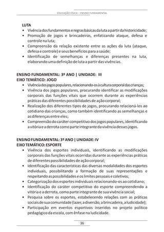 EDUCAÇÃO FÍSICA – ENSINO FUNDAMENTAL



   LUTA
   • Vivência dos fundamentos e regras básicas da luta a partir da historicidade;
   • Promoção de jogos e brincadeiras, enfatizando ataque, defesa e
      controle na luta;
   • Compreensão da relação existente entre as ações da luta (ataque,
      defesa e controle) e seus benefícios para a saúde;
   • Identificação de semelhanças e diferenças presentes na luta,
      elaborando uma definição de luta a partir das vivências.

ENSINO FUNDAMENTAL: 3º ANO | UNIDADE: III
EIXO TEMÁTICO: JOGO
   • Vivência dos jogos populares, relacionando-os à cultura corporal das crianças;
   • Vivência dos jogos populares, procurando identificar as modificações
      corporais das funções vitais que ocorrem durante as experiências
      práticas das diferentes possibilidades de ação corporal;
   • Realização dos diferentes tipos de jogos, procurando relacioná-los ao
      cotidiano das crianças, como também identificando as semelhanças e
      as diferenças entre eles;
   • Compreensão do caráter competitivo dos jogos populares, identificando
      a vitória e a derrota como parte integrante da vivência desses jogos.

ENSINO FUNDAMENTAL: 3º ANO | UNIDADE: IV
EIXO TEMÁTICO: ESPORTE
   • Vivência dos esportes individuais, identificando as modificações
      corporais das funções vitais ocorridas durante as experiências práticas
      de diferentes possibilidades de ação corporal;
   • Identificação das características das diversas modalidades dos esportes
      individuais, possibilitando a formação de suas representações e
      respeitando as possibilidades e os limites pessoais e coletivos;
   • Categorização dos esportes individuais relacionando-os ao cotidiano;
   • Identificação do caráter competitivo do esporte compreendendo a
      vitória e a derrota, como parte integrante de sua vivência social;
   • Pesquisa sobre os esportes, estabelecendo relações com as práticas
      sociais de sua comunidade (lazer, a diversão, a brincadeira, a ludicidade);
   • Participação em eventos esportivos inseridos no projeto político
      pedagógico da escola, com ênfase na ludicidade.

                                         36
 