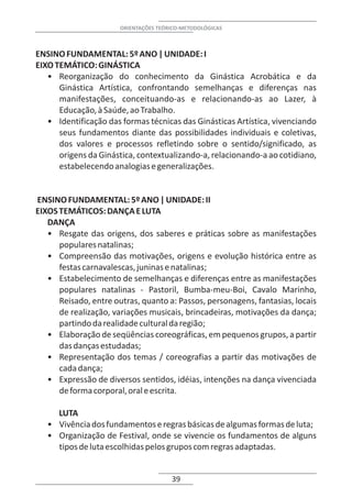 ORIENTAÇÕES TEÓRICO-METODOLÓGICAS



ENSINO FUNDAMENTAL: 5º ANO | UNIDADE: I
EIXO TEMÁTICO: GINÁSTICA
   • Reorganização do conhecimento da Ginástica Acrobática e da
      Ginástica Artística, confrontando semelhanças e diferenças nas
      manifestações, conceituando-as e relacionando-as ao Lazer, à
      Educação, à Saúde, ao Trabalho.
   • Identificação das formas técnicas das Ginásticas Artística, vivenciando
      seus fundamentos diante das possibilidades individuais e coletivas,
      dos valores e processos refletindo sobre o sentido/significado, as
      origens da Ginástica, contextualizando-a, relacionando-a ao cotidiano,
      estabelecendo analogias e generalizações.


ENSINO FUNDAMENTAL: 5º ANO | UNIDADE: II
EIXOS TEMÁTICOS: DANÇA E LUTA
   DANÇA
   • Resgate das origens, dos saberes e práticas sobre as manifestações
      populares natalinas;
   • Compreensão das motivações, origens e evolução histórica entre as
      festas carnavalescas, juninas e natalinas;
   • Estabelecimento de semelhanças e diferenças entre as manifestações
      populares natalinas - Pastoril, Bumba-meu-Boi, Cavalo Marinho,
      Reisado, entre outras, quanto a: Passos, personagens, fantasias, locais
      de realização, variações musicais, brincadeiras, motivações da dança;
      partindo da realidade cultural da região;
   • Elaboração de seqüências coreográficas, em pequenos grupos, a partir
      das danças estudadas;
   • Representação dos temas / coreografias a partir das motivações de
      cada dança;
   • Expressão de diversos sentidos, idéias, intenções na dança vivenciada
      de forma corporal, oral e escrita.

     LUTA
   • Vivência dos fundamentos e regras básicas de algumas formas de luta;
   • Organização de Festival, onde se vivencie os fundamentos de alguns
     tipos de luta escolhidas pelos grupos com regras adaptadas.


                                       39
 