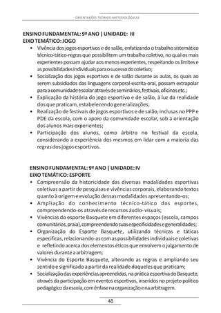 ORIENTAÇÕES TEÓRICO-METODOLÓGICAS



ENSINO FUNDAMENTAL: 9º ANO | UNIDADE: III
EIXO TEMÁTICO: JOGO
   • Vivência dos jogos esportivos e de salão, enfatizando o trabalho sistemático
      técnico-tático-regras que possibilitem um trabalho coletivo, no qual os mais
      experientes possam ajudar aos menos experientes, respeitando os limites e
      as possibilidades individuais para o sucesso do coletivo;
   • Socialização dos jogos esportivos e de salão durante as aulas, os quais ao
      serem subsidiados das linguagens corporal-escrita-oral, possam extrapolar
      para a comunidade escolar através de seminários, festivais, oficinas etc.;
   • Explicação da história do jogo esportivo e de salão, à luz da realidade
      dos que praticam, estabelecendo generalizações;
   • Realização de festivais de jogos esportivos e de salão, inclusas no PPP e
      PDE da escola, com o apoio da comunidade escolar, sob a orientação
      dos alunos mais experientes;
   • Participação dos alunos, como árbitro no festival da escola,
      considerando a experiência dos mesmos em lidar com a maioria das
      regras dos jogos esportivos.


   ENSINO FUNDAMENTAL: 9º ANO | UNIDADE: IV
   EIXO TEMÁTICO: ESPORTE
   • Compreensão da historicidade das diversas modalidades esportivas
      coletivas a partir de pesquisas e vivências corporais, elaborando textos
      quanto à origem e evolução dessas modalidades apresentando-os;
   • Ampliação do conhecimento técnico-tático dos esportes,
      compreendendo-os através de recursos áudio- visuais;
   • Vivências do esporte Basquete em diferentes espaços (escola, campos
      comunitários, praia), compreendendo suas especificidades e generalidades;
   • Organização do Esporte Basquete, utilizando técnicas e táticas
      especificas, relacionando-as com as possibilidades individuais e coletivas
      e refletindo acerca dos elementos éticos que envolvem o julgamento de
      valores durante a arbitragem;
   • Vivência do Esporte Basquete, alterando as regras e ampliando seu
      sentido e significado a partir da realidade daqueles que praticam;
   • Socialização das experiências apreendidas, na prática esportiva do Basquete,
      através da participação em eventos esportivos, inseridos no projeto político
      pedagógico da escola, com ênfase na organização e na arbitragem.

                                        48
 