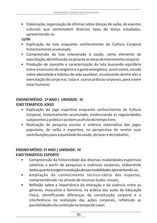 ORIENTAÇÕES TEÓRICO-METODOLÓGICAS



   • Elaboração, organização de oficinas sobre danças de salão, de eventos
     culturais que contemplem diversos tipos de dança estudadas,
     apresentando-as.
   LUTA
   • Explicação da luta enquanto conhecimento da Cultura Corporal
     historicamente acumulada;
   • Compreensão da luta relacionada à saúde, como elemento de
     exercitação, identificando-se perante as zonas de treinamento corporal;
   • Produção de conceito e caracterização da luta buscando equilíbrio
     entre o consumo de oxigênio e o gasto energético, assim como, estudo
     sobre obesidade e hábitos de vida saudável, visualizando dentre eles a
     exercitação do corpo nas lutas e outras práticas corporais, para o bem
     estar humano;


ENSINO MÉDIO: 1º ANO | UNIDADE: III
EIXO TEMÁTICO: JOGO
   • Explicação do jogo esportivo enquanto conhecimento da Cultura
      Corporal, historicamente acumulado, evidenciando as regularidades
      subjacentes à prática e ao bom usufruto do tempo livre;
   • Realização de pesquisa escolar e vivência sistemática dos jogos
      populares, de salão e esportivo, na perspectiva de revelar suas
      contribuições para a qualidade da saúde, do lazer e do trabalho;


ENSINO MÉDIO: 1º ANO | UNIDADE: IV
EIXO TEMÁTICO: ESPORTE
   • Compreensão da historicidade das diversas modalidades esportivas
       coletivas a partir de pesquisas e vivências corporais, elaborando
       textos quanto à origem e evolução dessas modalidades apresentando-os;
   • Ampliação do conhecimento técnico-tático dos esportes,
       compreendendo –os através de recursos áudio- visuais;
   • Reflexão sobre a importância da interação e da vivência entre os
       gêneros, masculino e feminino, na prática das aulas de Educação
       Física, identificando diferenças da constituição corporal e a
       interferência na realização das ações corporais, refletindo as
       possibilidades do conteúdo no tempo de Lazer;

                                      50
 