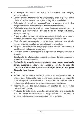 ORIENTAÇÕES TEÓRICO-METODOLÓGICAS



• Elaboração de textos quanto à historicidade das danças,
   apresentando-os;
• Compreensão e diferenciação do que (o corpo), onde (espaço) e como
   (fluência) se dança as manifestações coreográficas estudadas;
• Elaboração de sequências coreográficas, em grupos, a partir das
   danças estudadas, para apreciação da comunidade escolar;
• Elaboração, organização de oficinas sobre danças de salão, de eventos
   culturais que contemplem diversos tipos de dança estudadas,
   apresentando-as;
• Pesquisa sobre os tipos de dança populares, teatrais, de massa e
   eruditas, entendendo o significado de cada grupo pesquisado;
• Discussão sobre as concepções entre as danças populares, teatrais, de
   massa e eruditas, socializando os relatos das construções;
• Pesquisa sobre os tipos de danças populares e eruditas, entendendo o
   significado de cada grupo pesquisado;
• Discussão sobre as concepções que agrupam as danças populares e
   eruditas;
• Socialização de relatos sobre as construções das danças populares e
   eruditas e sua historicidade;
• Realização de pesquisa escolar, coletando dados sobre o conteúdo
   dança, buscando configurar os sentidos de saúde, de lazer, de
   trabalho e competitivo a partir da formação básica na Disciplina
   Educação Física Escolar.
LUTA
• Reflexão sobre conceitos valores, hábitos, atitudes que constituem a
   luta nas aulas de Educação Física escolar e em outros espaços e tipos da
   prática corporal, particularizando o estudo da luta, confrontando a
   resistência orgânica geral e a resistência muscular localizado;
• Reconhecimento das regularidades subjacentes às modalidades
   capoeira, judô, karatê;
• Produção de texto escrito visando à compreensão e a explicação da
   luta de forma contextualizada, reorganizando o conteúdo e
   apresentando uma nova síntese para comunidade escolar.




                                    52
 
