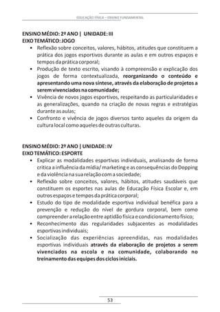 EDUCAÇÃO FÍSICA – ENSINO FUNDAMENTAL



ENSINO MÉDIO: 2º ANO | UNIDADE: III
EIXO TEMÁTICO: JOGO
   • Reflexão sobre conceitos, valores, hábitos, atitudes que constituem a
      prática dos jogos esportivos durante as aulas e em outros espaços e
      tempos da prática corporal;
   • Produção de texto escrito, visando à compreensão e explicação dos
      jogos de forma contextualizada, reorganizando o conteúdo e
      apresentando uma nova síntese, através da elaboração de projetos a
      serem vivenciados na comunidade;
   • Vivência de novos jogos esportivos, respeitando as particularidades e
      as generalizações, quando na criação de novas regras e estratégias
      durante as aulas;
   • Confronto e vivência de jogos diversos tanto aqueles da origem da
      cultura local como aqueles de outras culturas.


ENSINO MÉDIO: 2º ANO | UNIDADE: IV
EIXO TEMÁTICO: ESPORTE
   • Explicar as modalidades esportivas individuais, analisando de forma
      critica a influência da mídia/ marketing e as consequências do Dopping
      e da violência na sua relação com a sociedade;
   • Reflexão sobre conceitos, valores, hábitos, atitudes saudáveis que
      constituem os esportes nas aulas de Educação Física Escolar e, em
      outros espaços e tempos da prática corporal;
   • Estudo do tipo de modalidade esportiva individual benéfica para a
      prevenção e redução do nível de gordura corporal, bem como
      compreender a relação entre aptidão física e condicionamento físico;
   • Reconhecimento das regularidades subjacentes as modalidades
      esportivas individuais;
   • Socialização das experiências apreendidas, nas modalidades
      esportivas individuais através da elaboração de projetos a serem
      vivenciados na escola e na comunidade, colaborando no
      treinamento das equipes dos ciclos iniciais.




                                       53
 