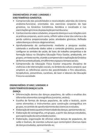 EDUCAÇÃO FÍSICA – ENSINO FUNDAMENTAL



   ENSINO MÉDIO: 3º ANO | UNIDADE: I
   EIXO TEMÁTICO: GINÁSTICA
   • Compreensão das possibilidades e necessidades advindas do sistema
      anátomo-funcional, orientadas nos exercícios corporais do tipo
      ginástico, na Ginástica Calistênica, Aeróbica e Localizada e nas
      exercitações gímnicas da população pernambucana;
   • Conhecimento sobre o diabetes, enquanto doença e suas relações com
      as práticas corporais, assim como, refletir sobre o teor das calorias e da
      perda calórica proporcionadas pelas atividades gínmicas; Reflexão
      sobre doenças crônicos-degenerativas;
   • Aprofundamento do conhecimento mediante a pesquisa escolar,
      coletando e analisando dados sobre o conteúdo ginástica, passando a
      configurar os sentidos de saúde, de lazer, de trabalho competitivo e de
      formação básica na Disciplina Educação Física Escolar, produzindo, em
      grupos, um texto escrito, visando a compreensão e explicação da Ginástica
      de forma contextualizada, em diferentes espaços e tempos sociais;
   • Compreensão da Educação Física Escolar enquanto disciplina de
      vivências e de intervenções sociais, no âmbito da cultura corporal, que
      ampliem as referências acerca das possibilidades e fins educativos,
      terapêuticos, preventivos, curativos, de lazer e laborais da Educação
      Física na sociedade.


ENSINO MÉDIO: 3º ANO | UNIDADE: II
EIXOS TEMÁTICOS DANÇA E LUTA
   DANÇA
   • Diferenciação dentro das danças populares, de salão e eruditas dos
      diferentes elementos coreográficos (cenários, vestes);
   • Escolha de formas de danças populares, de salão e teatrais, assim
      como elementos e instrumentos para construção coreográfica em
      grupos, no sentido de aprofundamento das vivencias e estudos;
   • Elaboração de textos quanto à historicidade das danças, apresentando-os;
   • Elaboração de coreografias, em grupos, a partir das danças estudadas,
      para apreciação da comunidade escolar;
   • Elaboração, organização de oficinas sobre danças de populares, de
      salão e teatrais, de eventos culturais que contemplem diversos tipos
      de dança estudadas, apresentando-as;

                                        54
 
