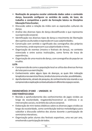 ORIENTAÇÕES TEÓRICO-METODOLÓGICAS



• Realização de pesquisa escolar coletando dados sobre o conteúdo
   dança, buscando configurar os sentidos de saúde, de lazer, de
   trabalho e competitivo a partir da formação básica na Disciplina
   Educação Física Escolar;
• Discussão sobre a relação da mídia com as expressões culturais da
   dança;
• Análise dos diversos tipos de dança decodificando o que representa
   sua expressão corporal;
• Identificação nos diversos tipos de dança o movimento de libertação
   dos sujeitos aculturados e expressão em suas subjetividades;
• Construção com sentido e significado das coreografias dos próprios
   movimentos, onde expressem sua subjetividade e ritmo;
• Organização de eventos (mostra e festivais de dança), no contexto
   vivenciado e entre outras instituições, como forma de troca de
   experiências;
• Organização de uma mostra de dança, com coreografias do popular ao
   erudito.
LUTA
• Compreensão de como a população local se utiliza das diversas formas
   de lutas para sua exercitação;
• Conhecimento sobre alguns tipos de doenças, as quais têm indicação
   terapêutica nos exercícios físicos, tendo a luta como uma das possibilidades;
• Aprofundamento, através de pesquisa, do conhecimento luta visando a sua
   compreensão e explicação contextualizada em diferentes espaços sociais.


ENSINO MÉDIO: 3º ANO - UNIDADE: III
EIXO TEMÁTICO JOGO
• Revisão e aprofundamento dos conhecimentos de jogos vividos ao
   longo da escolaridade, resgatando/reconstruir as vivências e as
   intervenções sociais, no âmbito da cultura corporal;
• Elaboração de mini-textos didáticos sobre os diversos jogos vividos ao
   longo da escolaridade, como contribuição teórico-metodológica para
   subsidiar a discussão coletiva dos alunos durante a participação de
   seminários interativos;
• Organização pelos alunos dos festivais esportivos, uma vez por ano,
   envolvendo a participação de todos.

                                     55
 