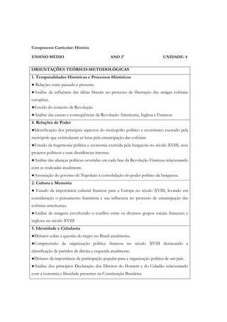 Componente Curricular: História

ENSINO MÉDIO                                       ANO 2º                 UNIDADE: 4


ORIENTAÇÕES TEÓRICO-METODOLÓGICAS
1. Temporalidades Históricas e Processos Históricos
● Relações entre passado e presente.
●Análise da influência das idéias liberais no processo de libertação das antigas colônias
européias.
●Estudo do conceito de Revolução
●Análise das causas e conseqüências da Revolução Americana, Inglesa e Francesa
4. Relações de Poder
●Identificação dos principais aspectos do monopólio político e econômico exercido pela
metrópole que estimularam as lutas pela emancipação das colônias
●Estudo da hegemonia política e economia exercida pela burguesia no século XVIII, seus
projetos políticos e suas dissidências internas.
●Análise das alianças políticas ocorridas em cada fase da Revolução Francesa relacionando
com as realizadas atualmente.
●Associação do governo de Napoleão à consolidação do poder político da burguesia.
2. Cultura e Memória
● Estudo da importância cultural francesa para a Europa no século XVIII, levando em
consideração o pensamento iluminista e sua influencia no processo de emancipação das
colônias americanas.
●Análise de imagens envolvendo o conflito entre os diversos grupos sociais franceses e
ingleses no século XVIII
5. Identidade e Cidadania
●Debates sobre a questão do negro no Brasil atualmente.
●Compreensão da organização política francesa no século XVIII destacando a
classificação de partidos de direita e esquerda atualmente.
●Debates da importância da participação popular para a organização política de um país.
●Análise dos princípios Declaração dos Direitos do Homem e do Cidadão relacionando
com a isonomia e liberdade presentes na Constituição Brasileira.
 