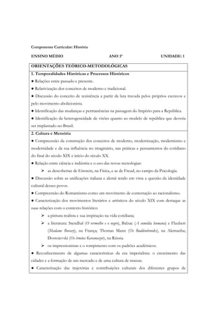 Componente Curricular: História

ENSINO MÉDIO                                   ANO 3º                        UNIDADE: 1

ORIENTAÇÕES TEÓRICO-METODOLÓGICAS
1. Temporalidades Históricas e Processos Históricos
● Relações entre passado e presente.
● Relativização dos conceitos de moderno e tradicional.
● Discussão do conceito de resistência a partir da luta travada pelos próprios escravos e
pelo movimento abolicionista.
● Identificação das mudanças e permanências na passagem do Império para a República.
● Identificação da heterogeneidade de visões quanto ao modelo de república que deveria
ser implantado no Brasil.
2. Cultura e Memória
● Compreensão da construção dos conceitos de moderno, modernização, modernismo e
modernidade e da sua influência no imaginário, nas práticas e pensamentos do cotidiano
do final do século XIX e início do século XX.
● Relação entre ciência e indústria e o uso das novas tecnologias:
         as descobertas de Einstein, na Física, e as de Freud, no campo da Psicologia.
● Discussão sobre as unificações italiana e alemã tendo em vista a questão da identidade
cultural desses povos.
● Compreensão do Romantismo como um movimento de contestação ao racionalismo.
● Caracterização dos movimentos literários e artísticos do século XIX com destaque as
suas relações com o contexto histórico:
         a pintura realista e sua inspiração na vida cotidiana;
         a literatura: Stendhal (O vermelho e o negro), Balzac (A comédia humana) e Flaubert
         (Madame Bovary), na França; Thomas Mann (Os Buddenbrooks), na Alemanha;
         Dostoievski (Os irmãos Karamazov), na Rússia.
         os impressionistas e o rompimento com os padrões acadêmicos.
● Reconhecimento de algumas características da era imperialista: o crescimento das
cidades e a formação de um mercado e de uma cultura de massas.
● Caracterização das trajetórias e contribuições culturais dos diferentes grupos de
 