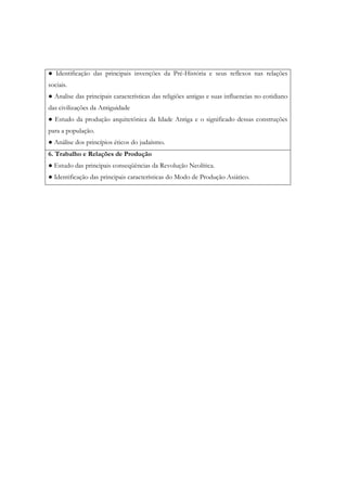 ● Identificação das principais invenções da Pré-História e seus reflexos nas relações
sociais.
● Analise das principais características das religiões antigas e suas influencias no cotidiano
das civilizações da Antiguidade
● Estudo da produção arquitetônica da Idade Antiga e o significado dessas construções
para a população.
● Análise dos princípios éticos do judaísmo.
6. Trabalho e Relações de Produção
● Estudo das principais conseqüências da Revolução Neolítica.
● Identificação das principais características do Modo de Produção Asiático.
 