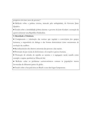 progresso em cinco anos de governo”.
● Reflexão sobre a política externa, marcada pela ambigüidade, do Governo Jânio
Quadros.
● Estudo sobre a instabilidade política durante o governo de João Goulart: a acusação de
querer estruturar uma República Sindicalista.
5. Identidade e Cidadania
● Compreensão e valorização das normas que regulam a convivência dos grupos
humanos, a importância do diálogo e das formas democráticas como mecanismos de
resolução de conflitos.
● Reconhecimento dos direitos universais das pessoas e das nações.
● Promoção da paz social, da democracia e do respeito à pessoa humana.
● Promoção de atitudes de repúdio ao racismo e à segregação racial, usando como
exemplo o regime apartheid, na África do Sul.
● Reflexão sobre os problemas socioeconômicos comuns às populações menos
favorecidas de diferentes partes do globo.
● Estudo sobre a luta pela terra no Brasil: o caso das Ligas Camponesas.
 