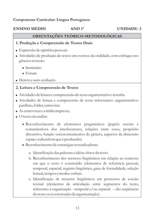 Componente Curricular: Língua Portuguesa 
ENSINO MÉDIO 
ANO 1º UNIDADE: 3 
ORIENTAÇÕES TEÓRICO-METODOLÓGICAS 
1. Produção e Compreensão de Textos Orais 
 
 
 
Expressão de opiniões pessoais 
Atividades de produção de textos em eventos da oralidade, com enfoque nos 
gêneros textuais: 
 
 
Seminário 
Fórum 
Hetero e auto-avaliação 
2. Leitura e Compreensão de Textos 
 
 
 
 
Atividades de leitura e compreensão de texto argumentativo: resenha 
Atividades de leitura e compreensão de texto informativo argumentativo: 
panfleto, folder, entrevista 
As entrevistas e a mídia impressa. 
Otextoem análise 
 
 
Reconhecimento de elementos pragmáticos (papéis sociais e 
comunicativos dos interlocutores, relações entre esses, propósito 
discursivo, função sociocomunicativa do gênero, aspectos da dimensão 
espaço-culturalem que é produzido) 
Reconhecimento de estratégias textualizadoras 
a. Identificação das palavras e idéias-chave do texto 
b. Reconhecimento dos recursos lingüísticos em relação ao contexto 
em que o texto é construído (elementos de referência pessoal, 
temporal, espacial, registro lingüístico, grau de formalidade, seleção 
lexical, tempos e modos verbais. 
c. Identificação de recursos lingüísticos em processos de coesão 
textual (elementos de articulação entre segmentos do texto, 
referentes à organização - temporal e/ou espacial – 
das seqüências 
do texto ou à construção da argumentação). 
13 
 