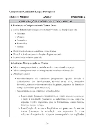 Componente Curricular: Língua Portuguesa 
ENSINO MÉDIO 
ANO 3º UNIDADE: 2 
ORIENTAÇÕES TEÓRICO-METODOLÓGICAS 
1. Produção e Compreensão de Textos Orais 
 
 
 
 
Escuta de textosem situação de leitura em voz alta ou de exposição oral 
Identificação da intencionalidade comunicativa 
Identificação de estruturas e funções de gêneros orais 
Expressão de opiniões pessoais 
2. Leitura e Compreensão de Textos 
 
 
 
Leitura e compreensão de texto informativo: entrevista de emprego 
Leitura e compreensão de texto argumentativo: dissertação escolar 
Otextoem análise 
 
 
Reconhecimento de elementos pragmáticos (papéis sociais e 
comunicativos dos interlocutores, relações entre esses, propósito 
discursivo, função sociocomunicativa do gênero, aspectos da dimensão 
espaço-culturalem que é produzido) 
Reconhecimento de estratégias textualizadoras 
a. Identificação de recursos lingüísticos em relação ao contexto em que 
o texto é construído (elementos de referência pessoal, temporal, 
espacial, registro lingüístico, grau de formalidade, seleção lexical, 
tempos e modos verbais. 
b. Identificação de recursos lingüísticos em processos de coesão 
textual (elementos de articulação entre segmentos do texto 
referentes à organização - temporal e/ou espacial – das seqüências 
 
 
 
 
 
Palestras 
Debates 
Entrevistas 
Seminários 
Fóruns 
34 
 