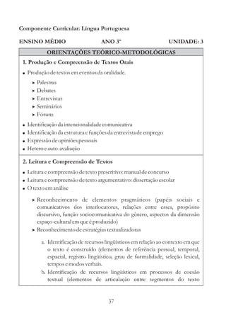 Componente Curricular: Língua Portuguesa 
ENSINO MÉDIO 
ANO 3º UNIDADE: 3 
ORIENTAÇÕES TEÓRICO-METODOLÓGICAS 
1. Produção e Compreensão de Textos Orais 
 
 
 
 
 
Produção de textosem eventos da oralidade. 
Identificação da intencionalidade comunicativa 
Identificação da estrutura e funções da entrevista de emprego 
Expressão de opiniões pessoais 
Hetero e auto-avaliação 
2. Leitura e Compreensão de Textos 
 
 
 
Leitura e compreensão de texto prescritivo: manual de concurso 
Leitura e compreensão de texto argumentativo: dissertação escolar 
Otextoem análise 
 
 
Reconhecimento de elementos pragmáticos (papéis sociais e 
comunicativos dos interlocutores, relações entre esses, propósito 
discursivo, função sociocomunicativa do gênero, aspectos da dimensão 
espaço-culturalem que é produzido) 
Reconhecimento de estratégias textualizadoras 
a. Identificação de recursos lingüísticos em relação ao contexto em que 
o texto é construído (elementos de referência pessoal, temporal, 
espacial, registro lingüístico, grau de formalidade, seleção lexical, 
tempos e modos verbais. 
b. Identificação de recursos lingüísticos em processos de coesão 
textual (elementos de articulação entre segmentos do texto 
 
 
 
 
 
Palestras 
Debates 
Entrevistas 
Seminários 
Fóruns 
37 
 
