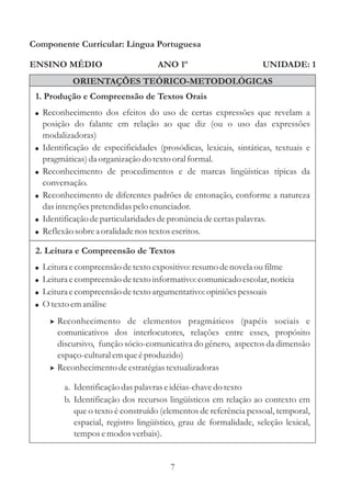 Componente Curricular: Língua Portuguesa 
ENSINO MÉDIO 
ANO 1º UNIDADE: 1 
ORIENTAÇÕES TEÓRICO-METODOLÓGICAS 
1. Produção e Compreensão de Textos Orais 
 
 
 
 
 
 
Reconhecimento dos efeitos do uso de certas expressões que revelam a 
posição do falante em relação ao que diz (ou o uso das expressões 
modalizadoras) 
Identificação de especificidades (prosódicas, lexicais, sintáticas, textuais e 
pragmáticas) da organização do texto oral formal. 
Reconhecimento de procedimentos e de marcas lingüísticas típicas da 
conversação. 
Reconhecimento de diferentes padrões de entonação, conforme a natureza 
das intenções pretendidas pelo enunciador. 
Identificação de particularidades de pronúncia de certas palavras. 
Reflexão sobre a oralidade nos textos escritos. 
2. Leitura e Compreensão de Textos 
 
 
 
 
Leitura e compreensão de texto expositivo: resumo de novela ou filme 
Leitura e compreensão de texto informativo: comunicado escolar, notícia 
Leitura e compreensão de texto argumentativo: opiniões pessoais 
Otextoem análise 
 
 
Reconhecimento de elementos pragmáticos (papéis sociais e 
comunicativos dos interlocutores, relações entre esses, propósito 
discursivo, função sócio-comunicativa do gênero, aspectos da dimensão 
espaço-culturalem que é produzido) 
Reconhecimento de estratégias textualizadoras 
a. Identificação das palavras e idéias-chave do texto 
b. Identificação dos recursos lingüísticos em relação ao contexto em 
que o texto é construído (elementos de referência pessoal, temporal, 
espacial, registro lingüístico, grau de formalidade, seleção lexical, 
tempos e modos verbais). 
7 
 