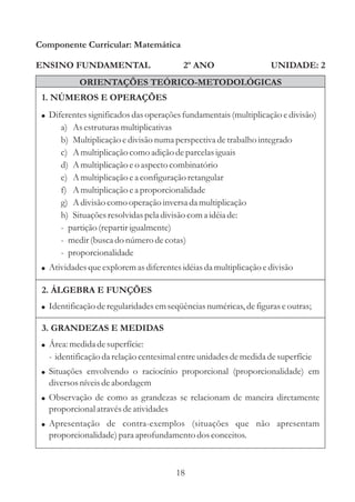 18
ENSINO FUNDAMENTAL
1. NÚMEROS E OPERAÇÕES
2. ÁLGEBRA E FUNÇÕES
Componente Curricular: Matemática
UNIDADE: 2
!
!
Diferentessignificadosdasoperaçõesfundamentais(multiplicaçãoedivisão)
Atividadesqueexploremasdiferentesidéiasda multiplicaçãoedivisão
a) Asestruturasmultiplicativas
b) Multiplicaçãoedivisão numaperspectiva detrabalho integrado
c) A multiplicaçãocomo adição deparcelasiguais
d) A multiplicaçãoeo aspectocombinatório
e) A multiplicaçãoea configuraçãoretangular
f) A multiplicaçãoea proporcionalidade
g) A divisão como operação inversada multiplicação
h) Situaçõesresolvidaspela divisão coma idéiade:
- partição(repartirigualmente)
- medir(buscado númerodecotas)
- proporcionalidade
! Identificaçãoderegularidadesemseqüênciasnuméricas,defiguraseoutras;
ORIENTAÇÕES TEÓRICO-METODOLÓGICAS
2º ANO
3. GRANDEZAS E MEDIDAS
!
!
!
!
Área:medidadesuperfície:
- identificaçãoda relaçãocentesimalentreunidadesdemedidadesuperfície
Situações envolvendo o raciocínio proporcional (proporcionalidade) em
diversosníveisdeabordagem
Observação de como as grandezas se relacionam de maneira diretamente
proporcional atravésdeatividades
Apresentação de contra-exemplos (situações que não apresentam
proporcionalidade) para aprofundamento dosconceitos.
 