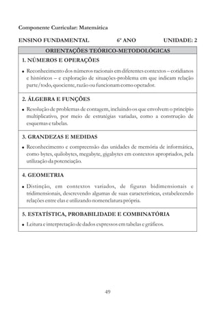 49
ENSINO FUNDAMENTAL
1. NÚMEROS E OPERAÇÕES
2. ÁLGEBRA E FUNÇÕES
Componente Curricular: Matemática
UNIDADE: 2
ORIENTAÇÕES TEÓRICO-METODOLÓGICAS
6º ANO
! Resolução de problemas de contagem, incluindo os que envolvem o princípio
multiplicativo, por meio de estratégias variadas, como a construção de
esquemasetabelas.
! Reconhecimento e compreensão das unidades de memória de informática,
como bytes, quilobytes, megabyte, gigabytes em contextos apropriados, pela
utilizaçãoda potenciação.
! Leituraeinterpretaçãodedados expressosemtabelasegráficos.
! Reconhecimento dos números racionais em diferentes contextos cotidianos
e históricos e exploração de situações-problema em que indicam relação
parte/todo,quociente,razão oufuncionam como operador.
–
–
3. GRANDEZAS E MEDIDAS
5. ESTATÍSTICA, PROBABILIDADE E COMBINATÓRIA
4. GEOMETRIA
! Distinção, em contextos variados, de figuras bidimensionais e
tridimensionais, descrevendo algumas de suas características, estabelecendo
relaçõesentreelaseutilizando nomenclaturaprópria.
 