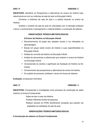 ANO: 3º                                                               UNIDADE: 2

OBJETIVOS: Identificar as Perspectivas e alternativas do ensino de história hoje,
relacionando-as com as vivências da sala de aula na Educação Infantil.
       Conhecer a dinâmica da sala de aula e a prática docente no ensino de
História.
       Analisar o contexto da sala de aula em articulação com a interação professor
x aluno x conhecimento x planejamento x material didático x construção de saberes.

                   ORIENTAÇÕES TEÓRICO-METODOLÓGICAS

             O Ensino de História na Educação Infantil
             Reconhecimento do papel das relações sociais e /ou interações na
             aprendizagem.
             Estudo em grupo sobre ensino de história e suas especificidades na
             Educação Infantil.
             Análise do currículo de história na Educação Infantil.
             Análise de documentos e referenciais que norteiam o ensino de História
             na Educação Infantil.
             Compreensão do sentido e significado da Avaliação de História na Ed.
             Infantil.
             Conhecimento das perspectivas e alternativas do ensino de história.
             Os sujeitos do processo: professor x aluno em busca de saberes.

Avaliação: processual e formativa


ANO: 3º                                                               UNIDADE: 3

OBJETIVOS: Compreender a investigação como processo de construção do saber
histórico no Ensino Fundamental.
               Saber-se ator e autor da História.
               Analisar diferentes fontes de pesquisa.
               Realizar estudos do PCNs identificando situações que possam ser
                 adaptadas às realidades da sala de aula.

                    ORIENTAÇÕES TEÓRICO-METODOLÓGICAS

A Construção de saberes no Ensino Fundamental

                                                                                   10
 