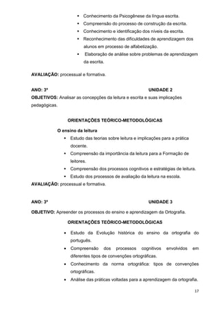 Conhecimento da Psicogênese da língua escrita.
                           Compreensão do processo de construção da escrita.
                           Conhecimento e identificação dos níveis da escrita.
                           Reconhecimento das dificuldades de aprendizagem dos
                           alunos em processo de alfabetização.
                            Elaboração de análise sobre problemas de aprendizagem
                           da escrita.

AVALIAÇÃO: processual e formativa.


ANO: 3º                                                    UNIDADE 2
OBJETIVOS: Analisar as concepções da leitura e escrita e suas implicações
pedagógicas.


                   ORIENTAÇÕES TEÓRICO-METODOLÓGICAS

            O ensino da leitura
                   Estudo das teorias sobre leitura e implicações para a prática
                    docente.
                   Compreensão da importância da leitura para a Formação de
                    leitores.
                   Compreensão dos processos cognitivos e estratégias de leitura.
                   Estudo dos processos de avaliação da leitura na escola.
AVALIAÇÃO: processual e formativa.



ANO: 3º                                                    UNIDADE 3

OBJETIVO: Apreender os processos do ensino e aprendizagem da Ortografia.

                   ORIENTAÇÕES TEÓRICO-METODOLÓGICAS

               •    Estudo da Evolução histórica do ensino da ortografia do
                    português.
               •    Compreensão      dos   processos    cognitivos   envolvidos    em
                    diferentes tipos de convenções ortográficas.
               •    Conhecimento da norma ortográfica: tipos de convenções
                    ortográficas.
               •    Análise das práticas voltadas para a aprendizagem da ortografia.

                                                                                   17
 