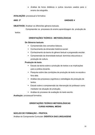 •    Análise de livros didáticos e outros recursos usados para o
                     ensino da ortografia.

AVALIAÇÃO: processual e formativa

ANO: 3º                                                     UNIDADE 4

OBJETIVOS: Analisar os diferentes gêneros textuais.
             Compreender os processos do ensino aprendizagem da produção de
 textos.

                    ORIENTAÇÕES TEÓRICO - METODOLÓGICAS

            Os Gêneros textuais
                     Compreensão dos conceitos básicos.
                     Conhecimento da dimensão histórico-social.
                     Conhecimento da teoria do gênero textual e progressão escolar.
                     Compreensão da diversidade textual: domínios discursivos e
                     produção de cultura.
            Produção de texto
                     Estudo da teoria sobre a produção de textos e as implicações
                     para a prática docente.
                     Pesquisa sobre das condições de produção de texto na escola e
                     fora dela.
                     Análise dos processos cognitivos e estratégias de produção de
                     textos.
                     Estudo sobre a compreensão da intervenção do professor como
                     mediador da situação de produção.
                     Análise do processo de avaliação do texto escrito.
Avaliação: processual formativa.



                    ORIENTAÇÕES TEÓRICO METODOLÓGICAS
                               CURSO NORMAL MÉDIO


NÚCLEO DE FORMAÇÃO – PRÁTICA
Análise do Componente Curricular: DIDÁTICA DAS LINGUAGENS




                                                                                     18
 