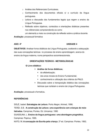 o Análise dos Referenciais Curriculares.
          o Conhecimento dos documentos oficiais s/ o currículo da língua
             portuguesa.
          o Leitura e discussão dos fundamentos legais que regem o ensino da
             Língua Portuguesa.
          o Reflexão sobre objetivos, conteúdos e orientações didáticas presentes
             nos referenciais compreendendo-os como
             um elemento a mais na construção da reflexão sobre a prática docente.
Avaliação: processual formativa


ANO: 4º                                                    UNIDADE 4

OBJETIVOS: Analisar livros didáticos da Língua Portuguesa, avaliando a adequação
das suas concepções teóricas no processo de ensino aprendizagem, acerca do
ensino da língua materna, numa perspectiva sociointeracionista.

                  ORIENTAÇÕES TEÓRICO - METODOLÓGICAS

             O Livro didático:
                           Análise de livros didáticos;
                              da alfabetização;
                              dos anos iniciais do Ensino Fundamental;
                              conhecimento e utilização dos critérios do PNLD.
                           Discussão sobre a transposição didática das concepções
                           teóricas que norteiam o ensino da Língua Portuguesa.

Avaliação: processual e formativa.


REFERÊNCIAS

SOLÉ, Isabel. Estratégias de Leitura. Porto Alegre: Artmed, 1998;
TERZI, S.B. A construção da Leitura: uma experiência com crianças de meio
iletrados. Campinas; Pontes, Ed. Unicampi, 1995
SUASSUNA, L. Ensino da língua portuguesa: uma abordagem pragmática,
Campinas: Papirus, 1995.
KATO, M. A concepção da Escrita pela criança. 2ª ed. Campinas: Pontes, 1992;



                                                                                  20
 