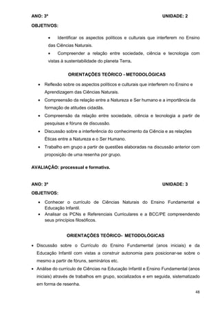 ANO: 3º                                                           UNIDADE: 2

OBJETIVOS:

          •   Identificar os aspectos políticos e culturais que interferem no Ensino
          das Ciências Naturais.
          •   Compreender a relação entre sociedade, ciência e tecnologia com
          vistas à sustentabilidade do planeta Terra.


                    ORIENTAÇÕES TEÓRICO - METODOLÓGICAS

   •   Reflexão sobre os aspectos políticos e culturais que interferem no Ensino e
       Aprendizagem das Ciências Naturais.
   •   Compreensão da relação entre a Natureza e Ser humano e a importância da
       formação de atitudes cidadãs.
   •   Compreensão da relação entre sociedade, ciência e tecnologia a partir de
       pesquisas e fóruns de discussão.
   •   Discussão sobre a interferência do conhecimento da Ciência e as relações
       Éticas entre a Natureza e o Ser Humano.
   •   Trabalho em grupo a partir de questões elaboradas na discussão anterior com
       proposição de uma resenha por grupo.

AVALIAÇÃO: processual e formativa.


ANO: 3º                                                           UNIDADE: 3
OBJETIVOS:

   •   Conhecer o currículo de Ciências Naturais do Ensino Fundamental e
       Educação Infantil.
   •   Analisar os PCNs e Referenciais Curriculares e a BCC/PE compreendendo
       seus princípios filosóficos.


                   ORIENTAÇÕES TEÓRICO- METODOLÓGICAS

• Discussão sobre o Currículo do Ensino Fundamental (anos iniciais) e da
  Educação Infantil com vistas a construir autonomia para posicionar-se sobre o
  mesmo a partir de fóruns, seminários etc.
• Análise do currículo de Ciências na Educação Infantil e Ensino Fundamental (anos
  iniciais) através de trabalhos em grupo, socializados e em seguida, sistematizado
  em forma de resenha.
                                                                                     48
 