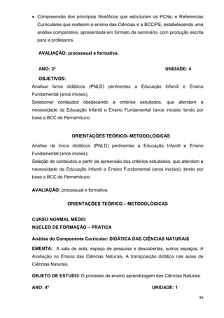 • Compreensão dos princípios filosóficos que estruturam os PCNs; e Referencias
  Curriculares que norteiam o ensino das Ciências e a BCC/PE, estabelecendo uma
  análise comparativa, apresentada em formato de seminário, com produção escrita
  para a professora.

   AVALIAÇÃO: processual e formativa.


   ANO: 3º                                                     UNIDADE: 4

   OBJETIVOS:
Analisar livros didáticos (PNLD) pertinentes a Educação Infantil e Ensino
Fundamental (anos iniciais).
Selecionar conteúdos     obedecendo a    critérios   estudados, que   atendam   a
necessidade da Educação Infantil e Ensino Fundamental (anos iniciais) tendo por
base a BCC de Pernambuco.



                     ORIENTAÇÕES TEÓRICO- METODOLÓGICAS

Analise de livros didáticos (PNLD) pertinentes a Educação Infantil e Ensino
Fundamental (anos iniciais).
Seleção de conteúdos a partir da apreensão dos critérios estudados, que atendam a
necessidade da Educação Infantil e Ensino Fundamental (anos iniciais); tendo por
base a BCC de Pernambuco.

AVALIAÇÃO: processual e formativa.


                 ORIENTAÇÕES TEÓRICO – METODOLÓGICAS


CURSO NORMAL MÉDIO
NÚCLEO DE FORMAÇÃO – PRÁTICA

Análise do Componente Curricular: DIDÁTICA DAS CIÊNCIAS NATURAIS

EMENTA: A sala de aula, espaço de pesquisa e descobertas, outros espaços. A
Avaliação no Ensino das Ciências Naturais. A transposição didática nas aulas de
Ciências Naturais.

OBJETO DE ESTUDO: O processo de ensino aprendizagem das Ciências Naturais.

ANO: 4º                                                  UNIDADE: 1

                                                                                49
 