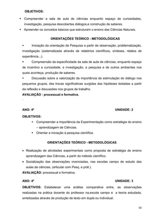 OBJETIVOS:

 Compreender a sala de aula de ciências enquanto espaço de curiosidades,
 investigação, pesquisa descobertas diálogos,e construção de saberes.
 Apreender os conceitos básicos que estruturam o ensino das Ciências Naturais.

                    ORIENTAÇÕES TEÓRICO - METODOLÓGICAS

       Iniciação da orientação de Pesquisa a partir de observação, problematização,
investigação (sistematizada através de relatórios científicos, sínteses, relatos de
experiência...).
       Compreensão da especificidade da sala de aula de ciências, enquanto espaço
de incentivo a curiosidade, a investigação, a pesquisa e de outros ambientes nos
quais aconteça, produção de saberes.
       Discussão sobre a valorização da importância da estimulação do diálogo nos
pequenos grupos, das trocas significativas surgidas das hipóteses testadas a partir
da reflexão e discussões nos grupos de trabalho.
AVALIAÇÃO : processual e formativa.
.


ANO: 4º                                                             UNIDADE: 2

OBJETIVOS:
          Compreender a importância da Experimentação como estratégia do ensino
          – aprendizagem de Ciências.
          Orientar a iniciação à pesquisa científica.


                   ORIENTAÇÕES TEÓRICO - METODOLÓGICAS

• Realização de atividades experimentais como proposta de estratégia de ensino
  aprendizagem das Ciências, a partir do método científico.
• Socialização das observações vivenciadas, nas escolas campo de estudo das
  aulas de ciências, (articular com Pesq. e prát.).
AVALIAÇÃO: processual e formativa.

ANO: 4º                                                             UNIDADE: 3
OBJETIVOS: Estabelecer uma análise comparativa entre, as observações
realizadas na prática docente do professor na,escola campo e a teoria estudada,
sintetizadas através de produção de texto em dupla ou individual.

                                                                                 50
 