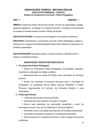 ORIENTAÇÕES TEÓRICO - METODOLÓGICAS
                      NÚCLEO DE FORMAÇÃO – PRÁTICA
             Análise do Componente Curricular: Prática Pedagógica

ANO: 1º                                                            UNIDADE: 1

EMENTA: Estudo da prática educacional escolar. Formas de organização e gestão.
Aspectos legislativos. Condições do Trabalho Educativo. Processos de Construção
do sucesso e fracasso escolar. Evasão. História da Escola.

OBJETO DE ESTUDO: O espaço de aprendizagem e de inserção profissional

OBJETIVOS: Compreender o componente curricular; Prática Pedagógica; Integrar o
discente com o espaço de profissionalização; Desenvolver atitudes de pesquisa e do
professor pesquisador.


EIXO INTEGRADOR; Educação escolar, a escola enquanto instituição social, a
escola e a realidade brasileira.

             ORIENTAÇÕES TEÓRICO METODOLÓGICAS
   1. O componente Prática Pedagógica
             Estudo do componente Prática Pedagógica. (Concepções, requisitos,
      importância; concepção de estágio x prática).
             Reconhecimento do núcleo de Prática como articulador da formação
      docente.
             Estudo das Diretrizes Curriculares Nacionais para a Formação de
      Professores na modalidade Normal Médio (Parecer CEB/CNE nº 01/99).
      Princípios organizadores do Currículo, da Formação Docente e suas
      articulações.
   2. A Educação Escolar
              Definição das Escolas Campo de Estudo.
             Orientação de como adentrar na escola (1º contato).
             Estudo para realização de observação etnográfica a partir de
      orientações prévias (o que vai ser observado e com qual objetivo).
             Discussão sobre a concepção de pesquisa e do professor-pesquisador.
             Apreensão de atitudes de pesquisa e do professor-pesquisador.
             Reconhecimento da importância da Ética no futuro espaço de exercício
      profissional.
                                                                                54
 