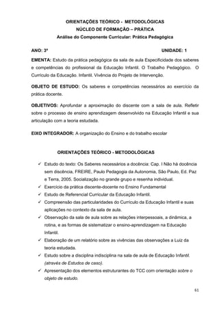 ORIENTAÇÕES TEÓRICO - METODOLÓGICAS
                         NÚCLEO DE FORMAÇÃO – PRÁTICA
             Análise do Componente Curricular: Prática Pedagógica


ANO: 3º                                                            UNIDADE: 1

EMENTA: Estudo da prática pedagógica da sala de aula Especificidade dos saberes
e competências do profissional da Educação Infantil. O Trabalho Pedagógico. O
Currículo da Educação. Infantil. Vivência do Projeto de Intervenção.

OBJETO DE ESTUDO: Os saberes e competências necessários ao exercício da
prática docente.

OBJETIVOS: Aprofundar a aproximação do discente com a sala de aula. Refletir
sobre o processo de ensino aprendizagem desenvolvido na Educação Infantil e sua
articulação com a teoria estudada.

EIXO INTEGRADOR: A organização do Ensino e do trabalho escolar



              ORIENTAÇÕES TEÓRICO - METODOLÓGICAS

      Estudo do texto: Os Saberes necessários a docência: Cap. I Não há docência
      sem discência, FREIRE, Paulo Pedagogia da Autonomia, São Paulo, Ed. Paz
      e Terra, 2005. Socialização no grande grupo e resenha individual.
      Exercício da prática discente-docente no Ensino Fundamental
      Estudo de Referencial Curricular da Educação Infantil.
      Compreensão das particularidades do Currículo da Educação Infantil e suas
      aplicações no contexto da sala de aula.
      Observação da sala de aula sobre as relações interpessoais, a dinâmica, a
      rotina, e as formas de sistematizar o ensino-aprendizagem na Educação
      Infantil.
      Elaboração de um relatório sobre as vivências das observações a Luiz da
      teoria estudada.
      Estudo sobre a disciplina indisciplina na sala de aula de Educação Infantil.
      (através de Estudos de caso).
      Apresentação dos elementos estruturantes do TCC com orientação sobre o
      objeto de estudo.

                                                                                     61
 