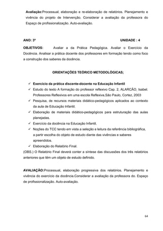 Avaliação:Processual, elaboração e re-elaboração de relatórios. Planejamento e
 vivência do projeto de Intervenção. Considerar a avaliação da professora do
 Espaço de profissionalização. Auto-avaliação.




ANO: 3º                                                          UNIDADE : 4

OBJETIVOS:           Avaliar a da Prática Pedagógica. Avaliar o Exercício da
Docência. Analisar a prática docente dos professores em formação tendo como foco
a construção dos saberes da docência.



                     ORIENTAÇÕES TEÓRICO METODOLÓGICAS;


      Exercício da prática discente-docente na Educação Infantil
      Estudo do texto A formação do professor reflexivo Cap. 2, ALARCÃO, Isabel.
      Professores Reflexivos em uma escola Reflexiva,São Paulo, Cortez, 2003
      Pesquisa, de recursos materiais didático-pedagógicos aplicados ao contexto
      da aula de Educação Infantil.
      Elaboração de materiais didático-pedagógicos para estruturação das aulas
      planejadas.
      Exercício da docência na Educação Infantil.
      Noções do TCC tendo em vista a seleção e leitura da referência bibliográfica,
      a partir escolha do objeto de estudo diante das vivências e saberes
      apreendidos.
      Elaboração do Relatório Final.
(OBS.) O Relatório Final deverá conter a síntese das discussões dos três relatórios
anteriores que têm um objeto de estudo definido.


AVALIAÇÃO:Processual, elaboração progressiva dos relatórios. Planejamento e
vivência do exercício da docência.Considerar a avaliação da professora do. Espaço
de profissionalização. Auto-avaliação.




                                                                                  64
 