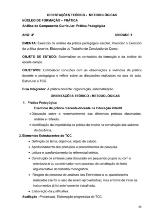 ORIENTAÇÕES TEÓRICO - METODOLÓGICAS
 NÚCLEO DE FORMAÇÃO – PRÁTICA
 Análise do Componente Curricular: Prática Pedagógica

 ANO: 4º                                                             UNIDADE:1

 EMENTA: Exercício de análise da prática pedagógica escolar. Vivenciar o Exercício
 da prática docente. Elaboração do Trabalho de Conclusão do Curso.

 OBJETO DE ESTUDO: Sistematizar os conteúdos da formação e da análise da
 escola-campo.

 OBJETIVOS: Estabelecer conexões com as observações e vivências da prática
 docente e pedagógica e refletir sobre as discussões realizadas na sala de aula.
 Estruturar o TCC.

 Eixo Integrador: A prática docente: organização, sistematização..

                     ORIENTAÇÕES TEÓRICO - METODOLÓGICAS

  1. Prática Pedagógica
         Exercício da prática discente-docente na Educação Infantil
      • Discussão sobre o reconhecimento das diferentes práticas observadas,
         análise e reflexão.
      • Identificação da importância da prática de ensino na construção dos saberes
         da docência.
2. Elementos Estruturantes do TCC
     • Definição do tema; objetivos; objeto de estudo.
     • Aprofundamento dos princípios e procedimentos de pesquisa.
     • Leitura e aprofundamento do referencial teórico.
     • Construção de sínteses para discussão em pequenos grupos ou com o
        orientador,e ou co-orientador num processo de construção do texto
        argumentativo do trabalho monográfico.
     • Resgate do processo de análises das Entrevistas e ou questionários
        realizados (se for o caso de serem aproveitados), mas a forma de tratar os
        instrumentos já foi anteriormente trabalhada.
     • Elaboração da justificativa.
 Avaliação : Processual. Elaboração progressiva do TCC.


                                                                                      65
 
