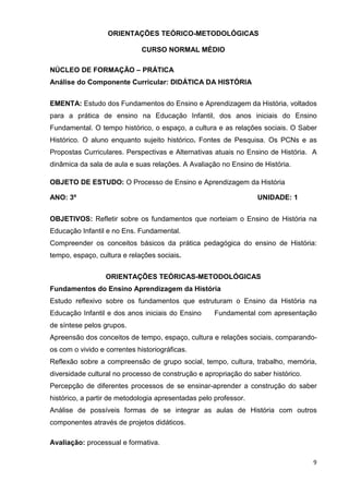 ORIENTAÇÕES TEÓRICO-METODOLÓGICAS

                              CURSO NORMAL MÉDIO

NÚCLEO DE FORMAÇÃO – PRÁTICA
Análise do Componente Curricular: DIDÁTICA DA HISTÓRIA


EMENTA: Estudo dos Fundamentos do Ensino e Aprendizagem da História, voltados
para a prática de ensino na Educação Infantil, dos anos iniciais do Ensino
Fundamental. O tempo histórico, o espaço, a cultura e as relações sociais. O Saber
Histórico. O aluno enquanto sujeito histórico. Fontes de Pesquisa. Os PCNs e as
Propostas Curriculares. Perspectivas e Alternativas atuais no Ensino de História. A
dinâmica da sala de aula e suas relações. A Avaliação no Ensino de História.

OBJETO DE ESTUDO: O Processo de Ensino e Aprendizagem da História

ANO: 3º                                                           UNIDADE: 1


OBJETIVOS: Refletir sobre os fundamentos que norteiam o Ensino de História na
Educação Infantil e no Ens. Fundamental.
Compreender os conceitos básicos da prática pedagógica do ensino de História:
tempo, espaço, cultura e relações sociais.


                  ORIENTAÇÕES TEÓRICAS-METODOLÓGICAS
Fundamentos do Ensino Aprendizagem da História
Estudo reflexivo sobre os fundamentos que estruturam o Ensino da História na
Educação Infantil e dos anos iniciais do Ensino      Fundamental com apresentação
de síntese pelos grupos.
Apreensão dos conceitos de tempo, espaço, cultura e relações sociais, comparando-
os com o vivido e correntes historiográficas.
Reflexão sobre a compreensão de grupo social, tempo, cultura, trabalho, memória,
diversidade cultural no processo de construção e apropriação do saber histórico.
Percepção de diferentes processos de se ensinar-aprender a construção do saber
histórico, a partir de metodologia apresentadas pelo professor.
Análise de possíveis formas de se integrar as aulas de História com outros
componentes através de projetos didáticos.

Avaliação: processual e formativa.

                                                                                   9
 