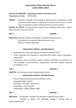 ORIENTAÇÕES TEÓRICO METODOLÓGICAS
                                      CURSO NORMAL MÉDIO



NÚCLEO DE FORMAÇÃO – Organização e gestão da educação escolar
Componente Curricular:         PSICOLOGIA I

EMENTA:        Conceito de Psicologia e de Psicologia do Desenvolvimento. Concepções e Teorias
               do Desenvolvimento Humano. A Afetividade no Desenvolvimento Infantil. A Família,
               Escola. Os diferentes contextos de desenvolvimento da infância brasileira.
OBJETO DE ESTUDO: O desenvolvimento humano e suas dimensões físico-motora, cognitiva,
afetivo-emocional, ética e sócio-cultural.

ANO: 1º                                                          UNIDADE: 1

OBJETIVOS: Apreender o conceito de Psicologia e Psicologia do Desenvolvimento.
               Compreender as concepções do desenvolvimento humano.
              Identificar os fatores interferentes.



                         ORIENTAÇÕES TEÓRICO – METODOLÓGICAS

   •   Apresentação do conceito de Psicologia e Psicologia do Desenvolvimento.
   •   Estudo e discussão das concepções do desenvolvimento humano: inatista, ambientalista e
       interacionista.
   •   Construção de quadro comparativo situando os fatores interferentes que predominam em
       cada concepção do desenvolvimento: hereditariedade, crescimento orgânico, maturação
       neurofisiológica, meio.

ANO: 1º                                                          UNIDADE: 2

OBJETIVO: Compreender as teorias do desenvolvimento humano
.
                 ORIENTAÇÕES TEÓRICO – METODOLÓGICAS

   •   Estudo e discussão das teorias do desenvolvimento humano:
       comportamentalistas –Skinner;
       humanistas – Carl Roger, Frederic Pearl;
       psicanalíticas – Freud, Winnicott;
       psicogenéticas – Piaget, Vygotsky, Wallon.

ANO: 1º                                                          UNIDADE: 3

OBJETIVOS:       Compreender a importância da afetividade no desenvolvimento infantil.
                   Identificar as relações entre afetividade, cognição e interação social no
desenvolvimento infantil.
 
