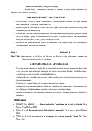Diferenciar sentimentos, emoções e valores.
                     Refletir sobre, sentimentos, emoções e valores e como estes interferem nas
relações sócio-afetivas da criança.

                        ORIENTAÇÕES TEÓRICO – METODOLÓGICAS

   •   Estudo dirigido de texto sobre a afetividade no desenvolvimento infantil (conceito, relações
       entre afetividade, cognição e interação social).
   •   Dramatização de situações de conflito nas quais sejam identificados sentimentos, emoções e
       valores expressos pela criança.
   •   Estudos de caso de situações vivenciadas nos diferentes contextos sociais (família, escola,
       grupo de amigos, igreja) que identifiquem como se dá o desenvolvimento da afetividade na
       criança e sua relação com a cognição e interação social.
   •   Dinâmicas de grupo (técnicas lúdicas e interativas) que proporcionem uma auto-reflexão
       sobre emoções, sentimentos e valores.


ANO: 1º                                                            UNIDADE: 4

OBJETIVO: Compreender a influência da Família, da Escola e dos diferentes contextos de
               desenvolvimento da infância brasileira.

                           ORIENTAÇÕES TEÓRICO – METODOLÓGICAS

   •   Pesquisa sobre a influência da família no desenvolvimento da criança, através de observação
       e ou entrevista que contemple aspectos tais como: composição familiar, condições sócio–
       econômicas, ambiente familiar e relações familiares.
   •   Socialização dos resultados da pesquisa relacionando-os com as teorias de desenvolvimento
       humano estudadas.
   •   Estudo sobre o papel da escola no desenvolvimento da criança.
   •   Conhecimento e compreensão dos diferentes contextos nos quais ocorre o desenvolvimento
       da infância no Brasil através de pesquisa na internet e ou visitas in loco.
   •   Analise da influência dos diferentes contextos no processo de desenvolvimento da infância
       brasileira.

   REFERENCIAS

  •    BRUNET, O e LEZINE, I.         - Desenvolvimento Psicológico da primeira infância. Porto
       Alegre: Artes Médicas 1981.
  •    COLL, C et alli. Desenvolvimento Psicológico e educação Porto Alegre: artes Médicas,
       1995.
  •    FARIA. A. R de O pensamento e a linguagem da criança segundo Piaget. São Paulo
       Ática, 1989.
 