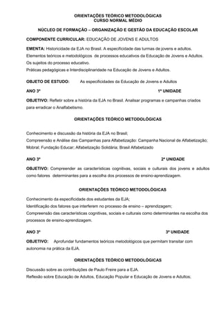 ORIENTAÇÕES TEÓRICO METODOLÓGICAS
                                 CURSO NORMAL MÉDIO

      NÚCLEO DE FORMAÇÃO – ORGANIZAÇÃO E GESTÃO DA EDUCAÇÃO ESCOLAR

COMPONENTE CURRICULAR: EDUCAÇÃO DE JOVENS E ADULTOS

EMENTA: Historicidade da EJA no Brasil. A especificidade das turmas de jovens e adultos.
Elementos teóricos e metodológicos de processos educativos da Educação de Jovens e Adultos.
Os sujeitos do processo educativo.
Práticas pedagógicas e Interdisciplinaridade na Educação de Jovens e Adultos.

OBJETO DE ESTUDO:              As especificidades da Educação de Jovens e Adultos

ANO 3º                                                                  1ª UNIDADE

OBJETIVO: Refletir sobre a história da EJA no Brasil. Analisar programas e campanhas criados
para erradicar o Analfabetismo.

                          ORIENTAÇÕES TEÓRICO METODOLÓGICAS


Conhecimento e discussão da história da EJA no Brasil;
Compreensão e Análise das Campanhas para Alfabetização: Campanha Nacional de Alfabetização;
Mobral; Fundação Educar; Alfabetização Solidária; Brasil Alfabetizado

ANO 3º                                                                   2ª UNIDADE

OBJETIVO: Compreender as características cognitivas, sociais e culturais dos jovens e adultos
como fatores determinantes para a escolha dos processos de ensino-aprendizagem.


                            ORIENTAÇÕES TEÓRICO METODOLÓGICAS

Conhecimento da especificidade dos estudantes da EJA;
Identificação dos fatores que interferem no processo de ensino – aprendizagem;
Compreensão das características cognitivas, sociais e culturais como determinantes na escolha dos
processos de ensino-aprendizagem.

ANO 3º                                                                     3ª UNIDADE

OBJETIVO:     Aprofundar fundamentos teóricos metodológicos que permitam transitar com
autonomia na prática da EJA.

                          ORIENTAÇÕES TEÓRICO METODOLÓGICAS

Discussão sobre as contribuições de Paulo Freire para a EJA.
Reflexão sobre Educação de Adultos, Educação Popular e Educação de Jovens e Adultos;
 