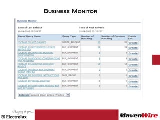 Business Monitor
 